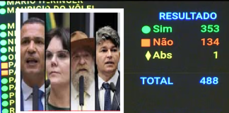Câmara aprova PEC da Blindagem em primeiro turno; bancada de Mato Grosso quase unânime a favor