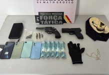 Força Tática prende suspeito por roubos e apreende arma de fogo e munições