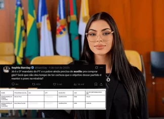 Candidata do PL que criticou Bolsa Família recebe auxílio desde 2018